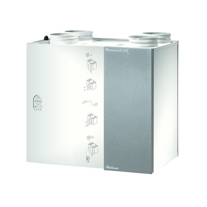 Brink Renovent HR 250/325 (Medium/Large) su aptakos sklendės FILTRŲ KOMPLEKTAS